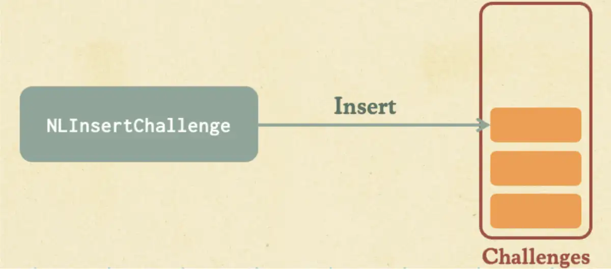 NLInsertChallenge