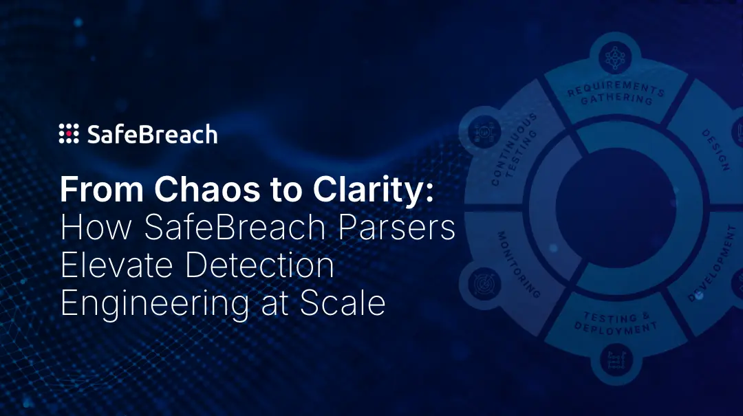Detection Engineering at Scale