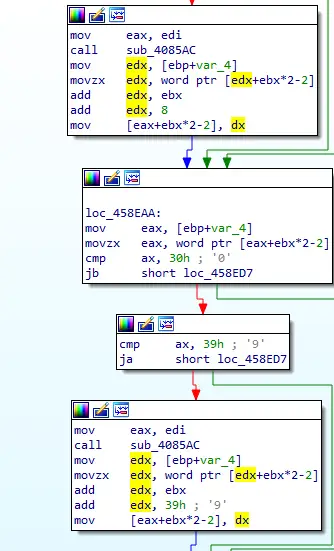 Prince of Persia image21